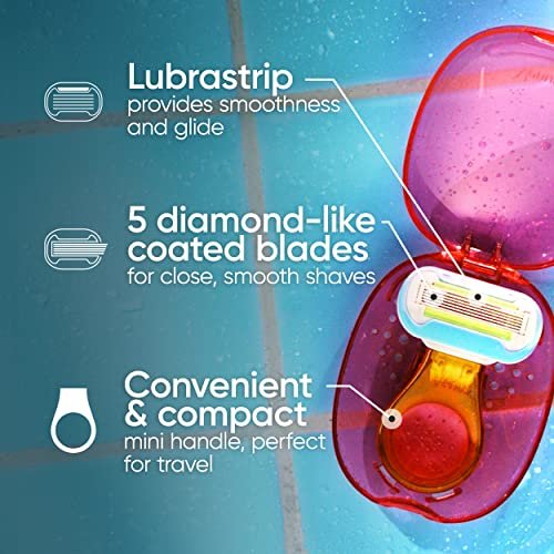 Gillette Venus Extra Smooth On The Go Women's Razor, Convenient and Compact, Mini Handle, Travel Razor Kit, 5 Bladed Razor Handle + 1 Blade Refill + 1 Travel Case - Image 2