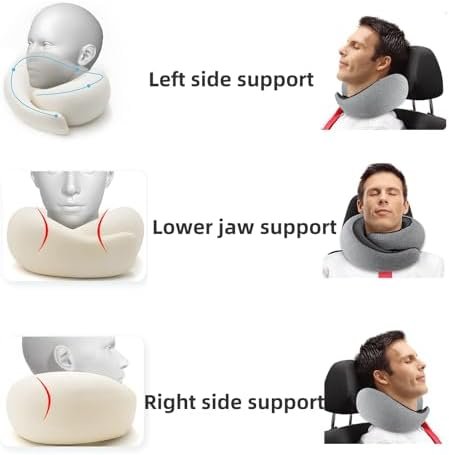 Travel Pillows for Airplanes,Premium Memory Foam Travel Pillow, Removable Washable Neck Pillow Cover， Suitable for Airplanes,Offices and Cars - Image 2