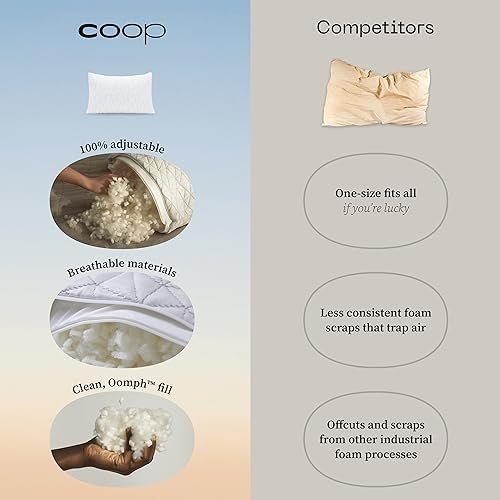 Coop Home Goods Original Toddler Adjustable Pillow, Soft, Breathable, Washable Mini Bed Pillow for Kids with Premium Memory Foam and Zippered Cover, CertiPUR-US/GREENGUARD Gold - Image 8