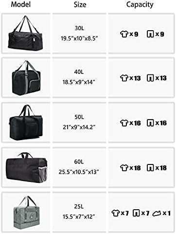 HOLYLUCK Foldable Travel Duffel Bag For Women & Men Luggage Great for Gym (Purple) - Image 6