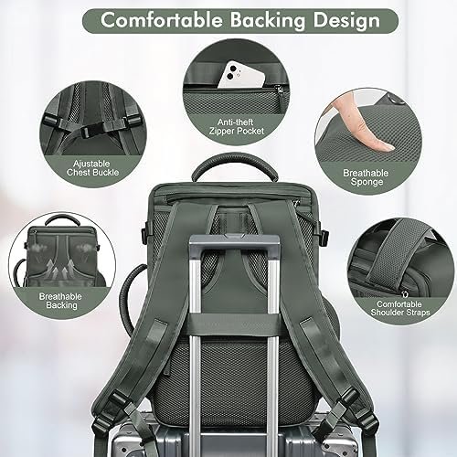 Travel Backpack For Women Men Flight Approved, Carry-on Backpack Bag Luggage, Personal Item Backpack Bag, Laptop Backpack Casual Daypack, Travel Essentials Must Haves, Olive-green - Image 7