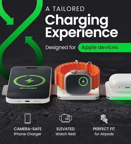 InfinaCore 3-in-1 Charging Station for Apple Devices - Travel Essentials- Magnetic Wireless Travel Charger - Foldable Charging Pad for Magsafe iPhone 15 14 13 12 Pro Max/Plus, AirPods & Apple Watch - Image 8