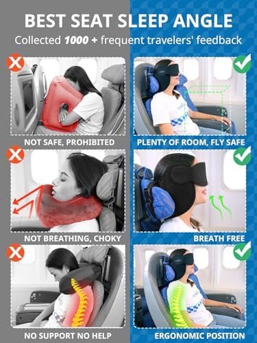 Travel Pillow, Upgrade Airplane Pillow for Long Flight, 360° Support Headrest, Comfortable Travel Neck Pillow Eye Masks for Sleep, Compact Airplane Travel Essentials, Stop Bobblehead, Black - Image 2