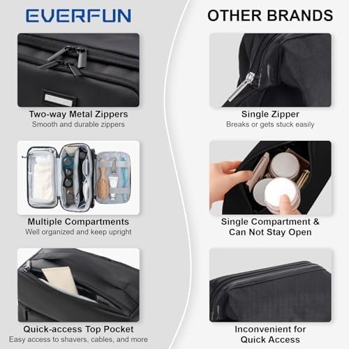 Everfun Travel Toiletry Bag for Men and Women Dopp Kit Wide Open Makeup Cosmetic Organizer Water-resistant Shaving Bag for Toiletries Accessories - Image 3