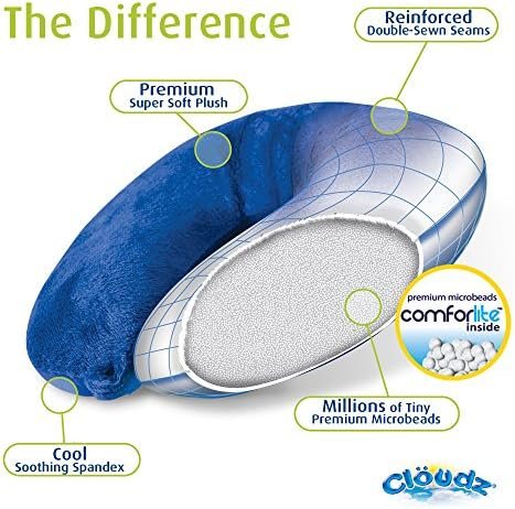 Cloudz Microbead Travel Neck Pillow - Grey - Image 4